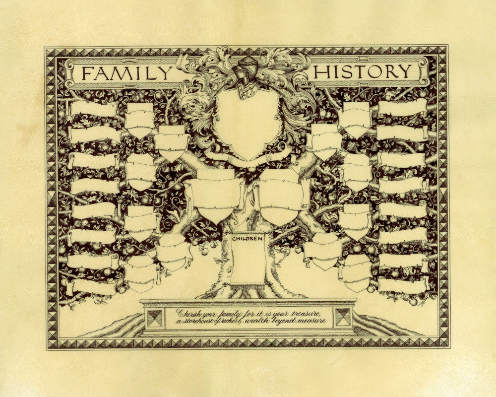 heraldic family tree unframed