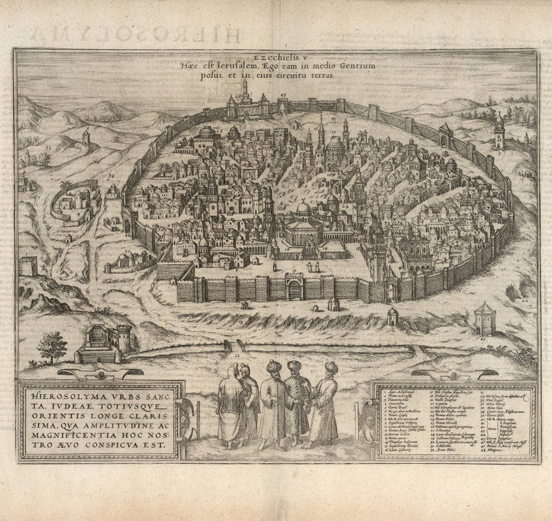 city map historical Jerusalem 16th century