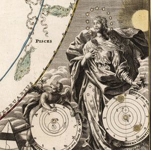 detail of celestial mechanics with mythological figures